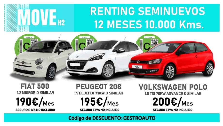 Renting